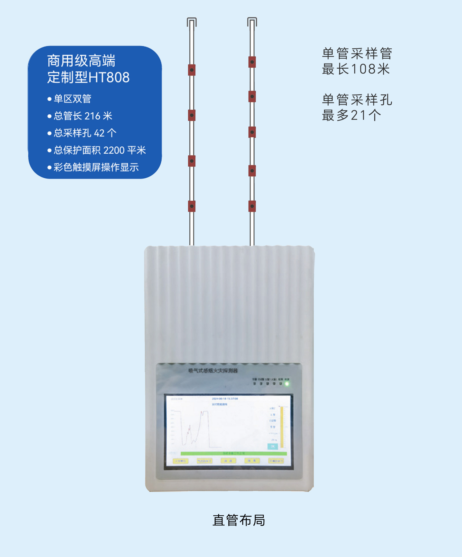 商用級高端 定制型 HT808