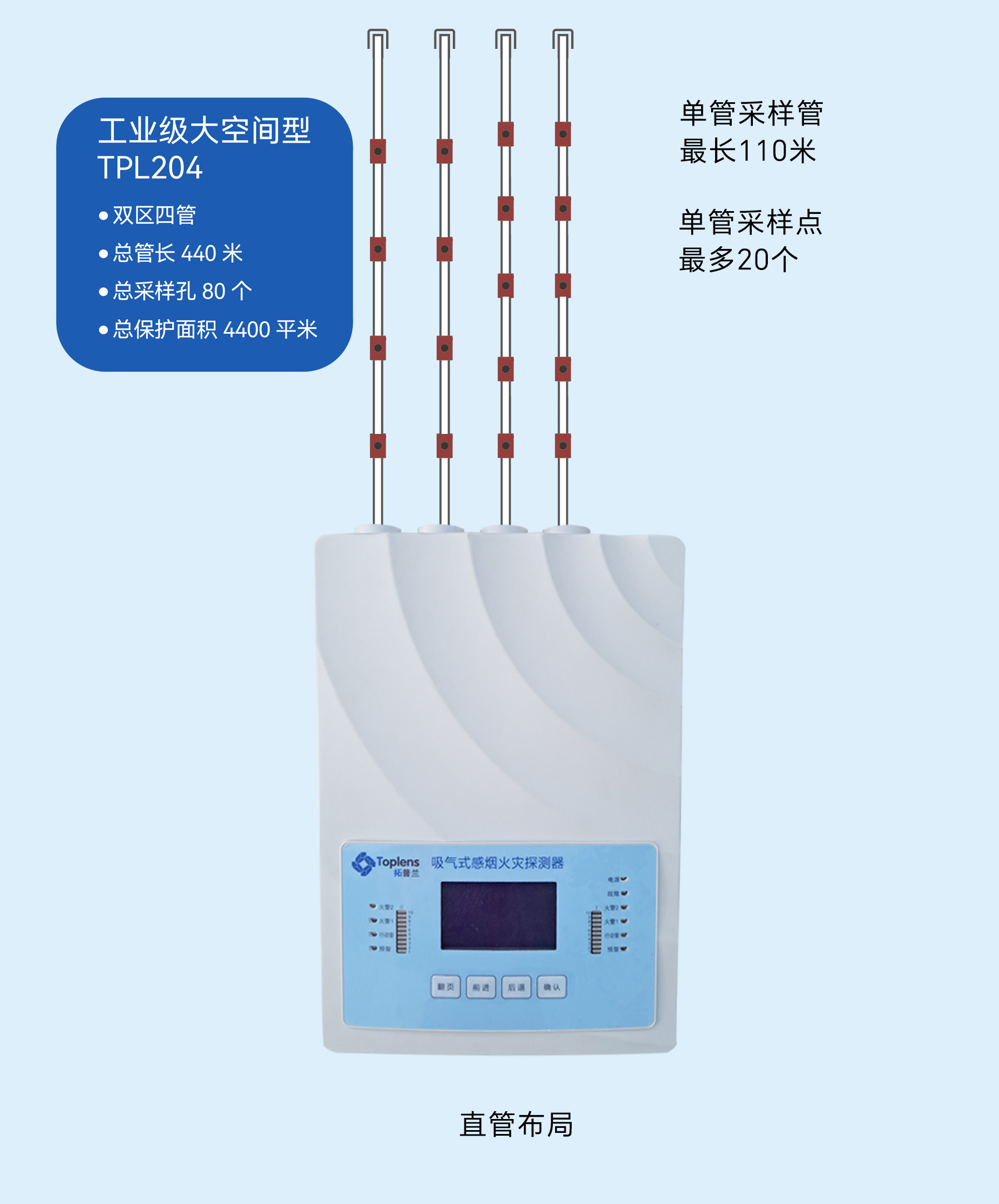工業級大空間型 TPL204